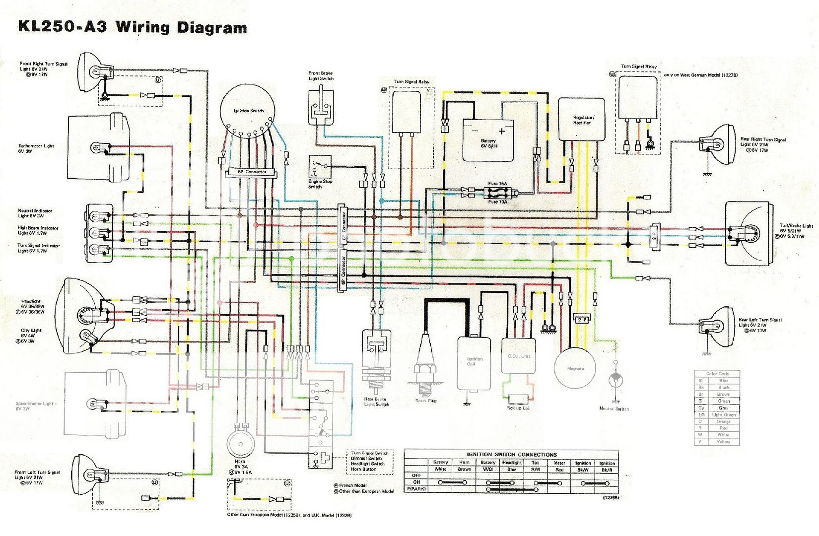 toyota corolla 1980 model wiring diagram instrument panel diagram and diagrams for all four fuse and relay blocks